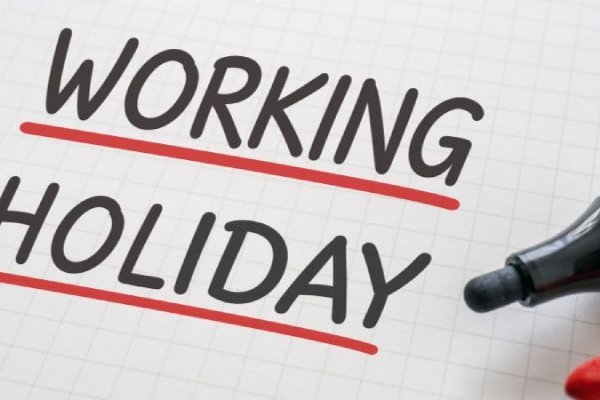 Australia Working Holiday Visa: Understand how to get this visa!